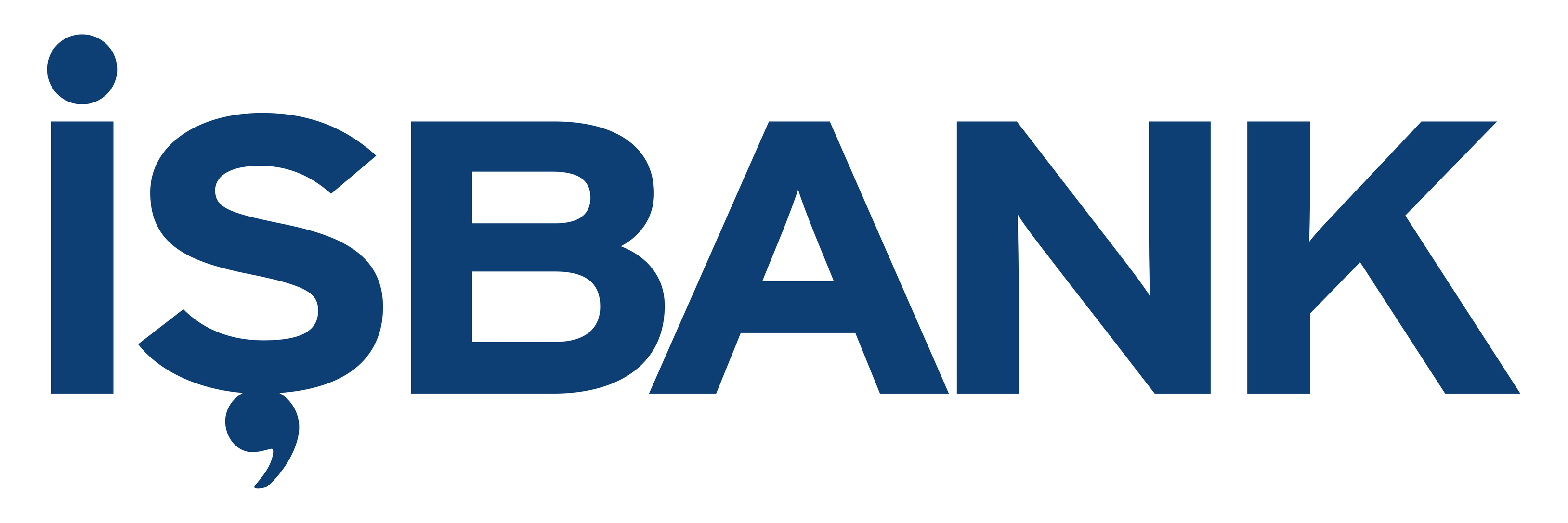 ISBANK
