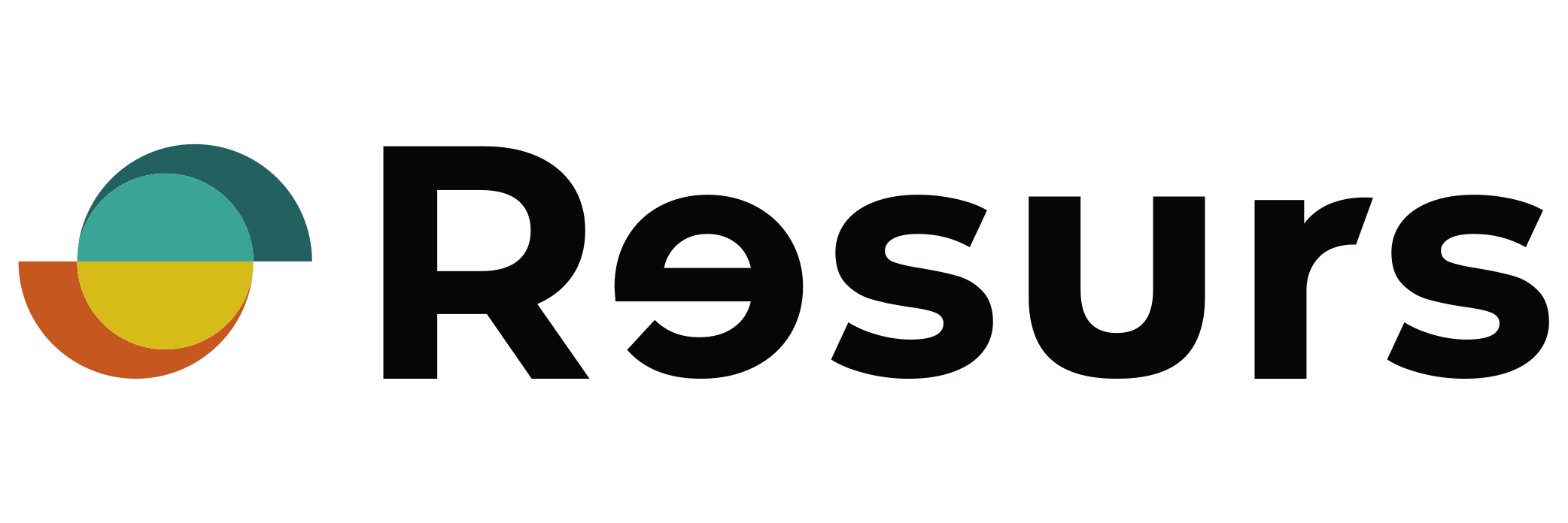 Resurs Bank