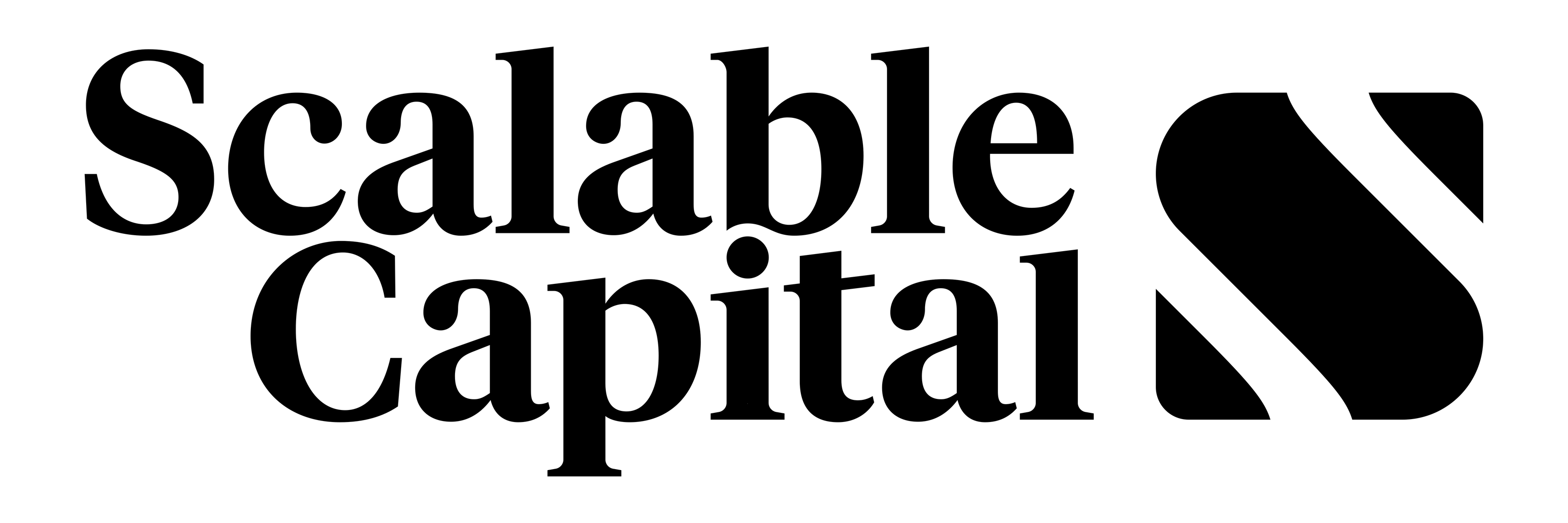 Scalable Capital Bank