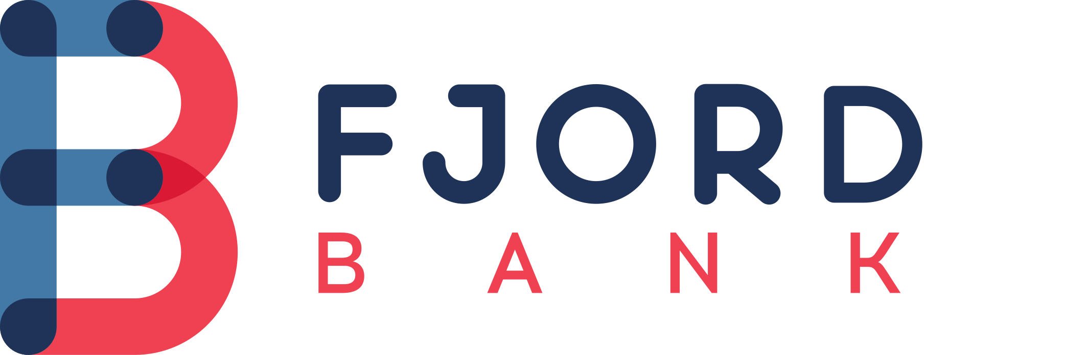 Fjord Bank